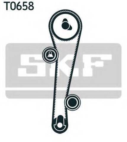 Ремни ГРМ VKMA95656 SKF