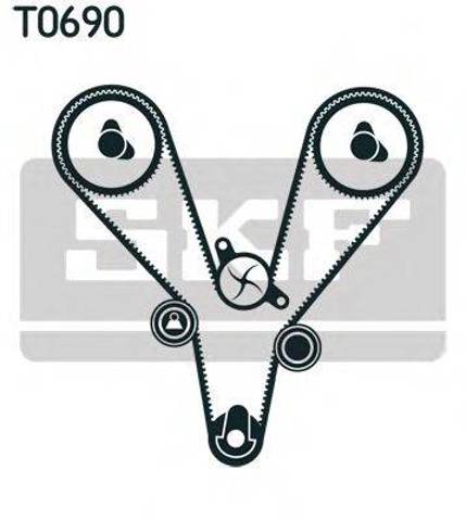 Ремни ГРМ VKMA95657 SKF
