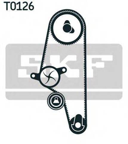 Ремни ГРМ VKMC01107 SKF