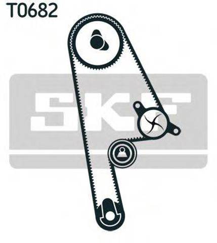 Ремінь ГРМ, комплект VKMC93616 SKF