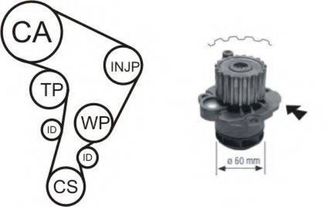 Комплект ГРМ WPK177701 AIRTEX