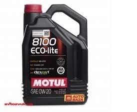 Моторне масло полісинтетичне 841151 MOTUL