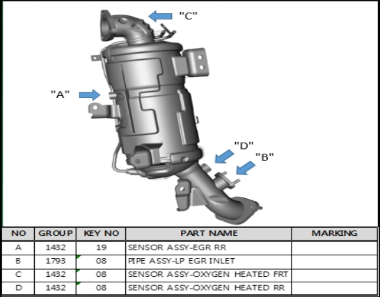 2400036500 Ssang Yong