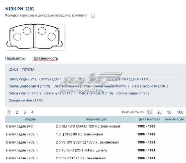 Передні гальмівні колодки PN1281 NIBK