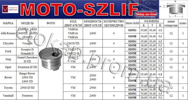 0205H Moto-szlif