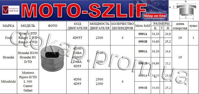 Форкамера (вихрова передкамера) 0901B MOTO-SZLIF