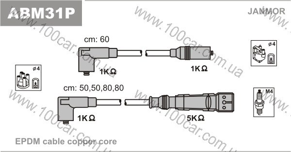Проводи високовольтні ABM31P JANMOR