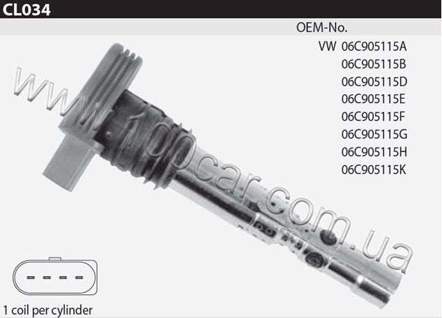 Котушка CL034 TESLA