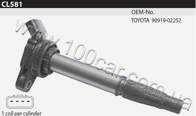 Котушка запалювання CL581 TESLA