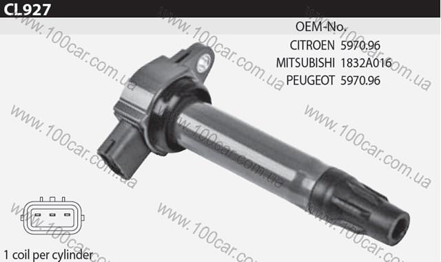 Котушка запалювання CL927 TESLA