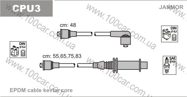 Дроти запалювання CPU3 JANMOR