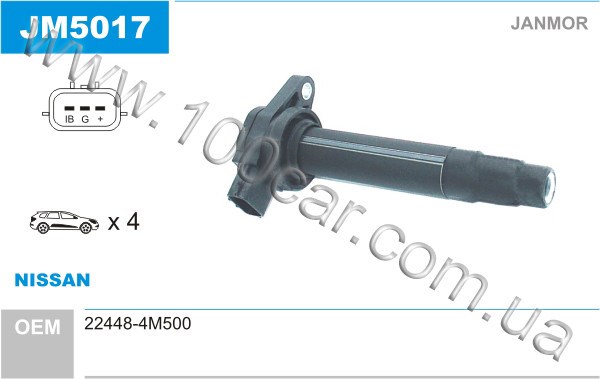 Котушка JM5017 JANMOR