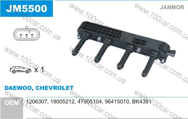 Котушка запалювання JM5500 JANMOR