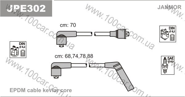 Дріт високовольтний JPE302 JANMOR