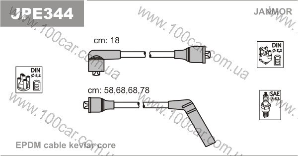 JPE344 Janmor