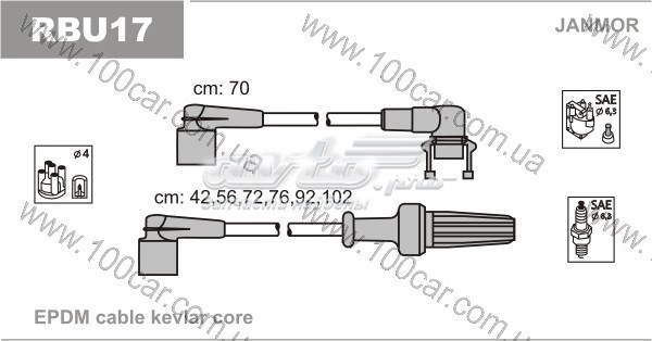 Дроти запалювання RBU17 JANMOR