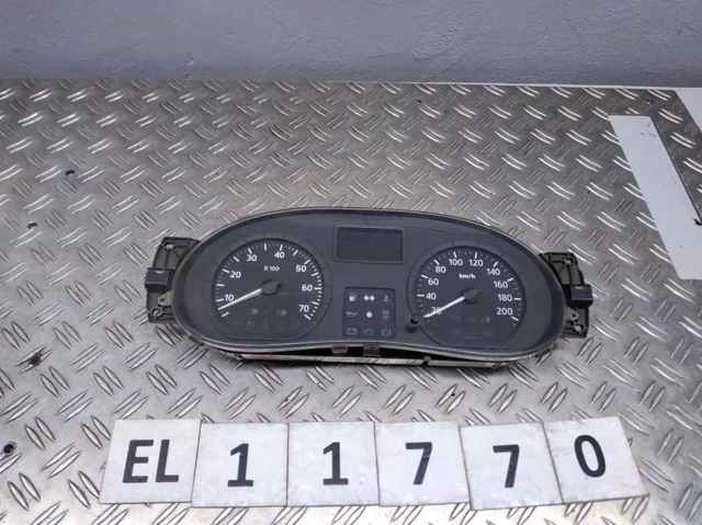 Щиток приладів 248101844R RENAULT