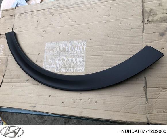 Розширювач переднього крила, лівий 87712D9000 HYUNDAI