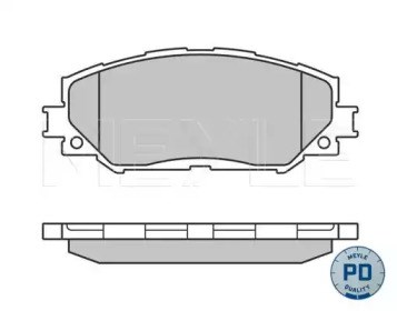 Гальмівні колодки 0252433617PD MEYLE