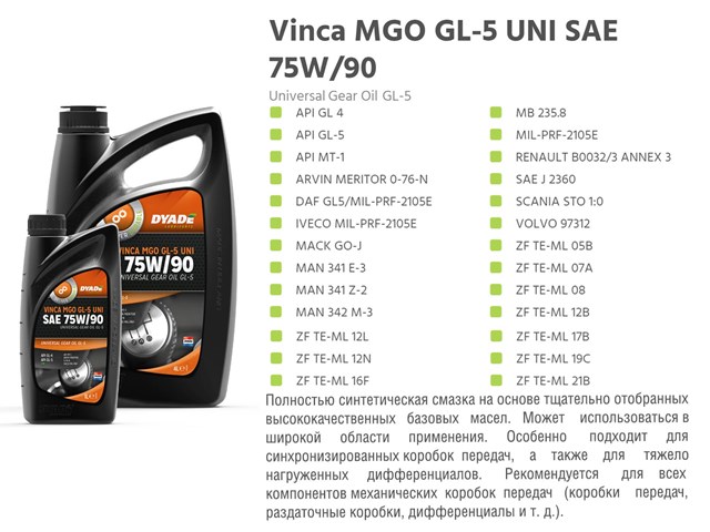Масло АКПП 085748 Dyade Lubricants