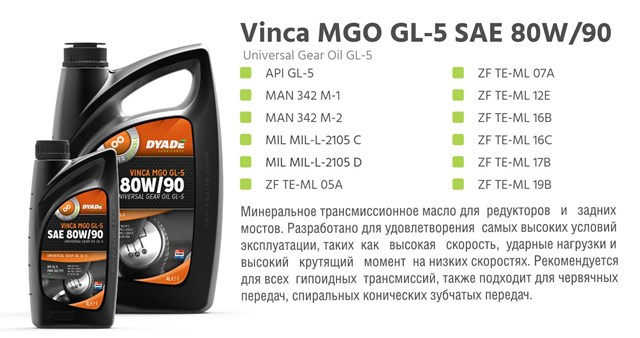 Масло муфти повного приводу 085885 Dyade Lubricants