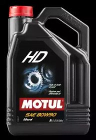 Масло роздавальної коробки 105781 MOTUL