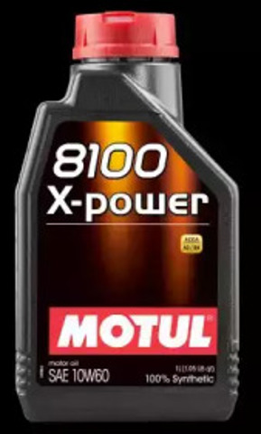 Масло двигуна 106142 MOTUL