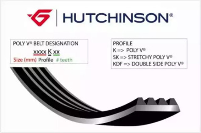 Поліклиновий ремінь 1130K4 HUTCHINSON
