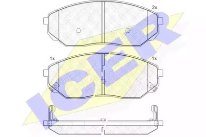 Колодки передні 181606 ICER