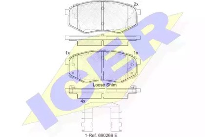 Гальмівні колодки 182094 ICER