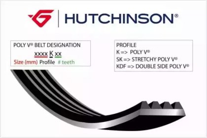 Ремінь генератора 2002K6 HUTCHINSON