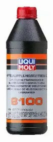 Масло муфти повного приводу 3640 LIQUI MOLY