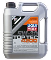 Моторне масло полісинтетичне 3715 LIQUI MOLY