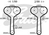 Ремінь газорозподільного механізму 5508XS GATES