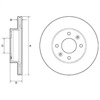 Гальмо дискове переднє BG3935C DELPHI