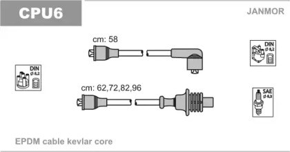Комплект кабелів високовольтних CPU6