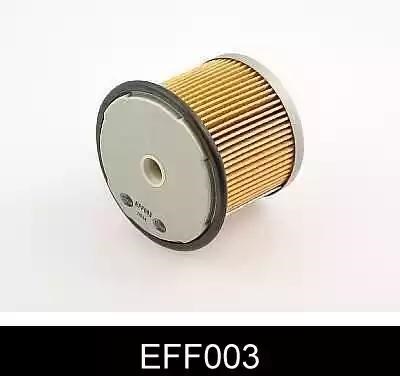 Фільтр-відстійник палива грубої очистки EFF003 COMLINE