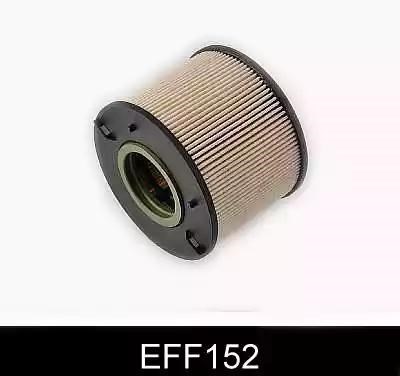 Фильтр EFF152
