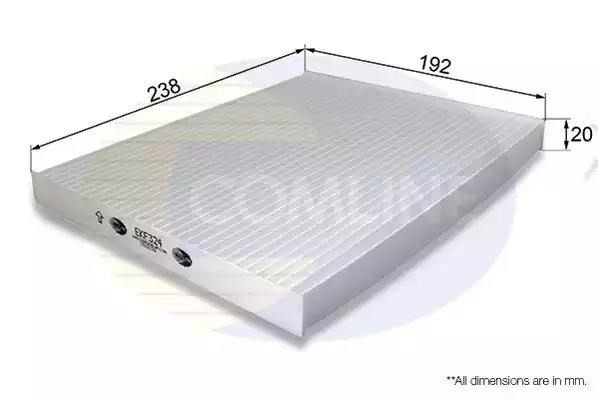 Фільтр салону вугільний EKF324 COMLINE