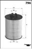 Фільтр масла ELH4306 MECAFILTER