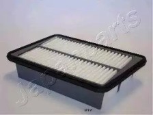 Система автоматичного очищення повітряного фільтра FA017S JAPANPARTS