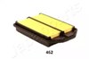Елемент повітряного фільтра FA462S JAPANPARTS