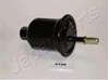 Фільтр палива FC519S JAPANPARTS