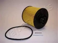 Фільтр тонкого очищення палива FCECO003 JAPANPARTS
