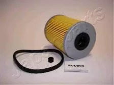 Фільтр палива FCECO009 JAPANPARTS