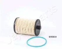 Фільтр палива FCECO031 JAPANPARTS