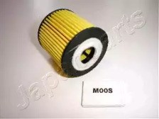 Фільтр відцентровий очищення масла FOM00S JAPANPARTS