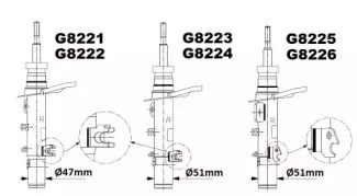 Амортизатор передньої підвіски G8225 MONROE