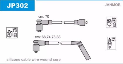 Комплект кабелів високовольтних JP302