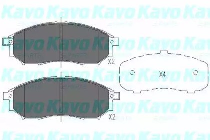 Передні гальмівні колодки KBP6567 KAVO PARTS